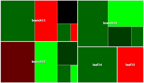 JTreeMap.tiff